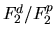 $F^d_2 / F^p_2$