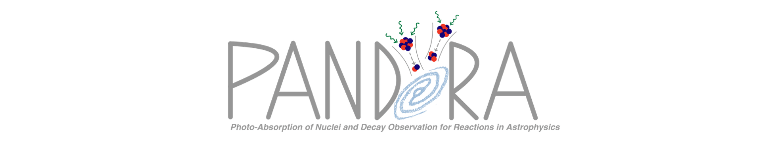 PANDORA Project