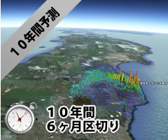 ５年予測図をみる