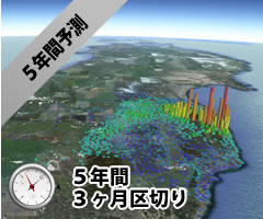 ５年予測図をみる