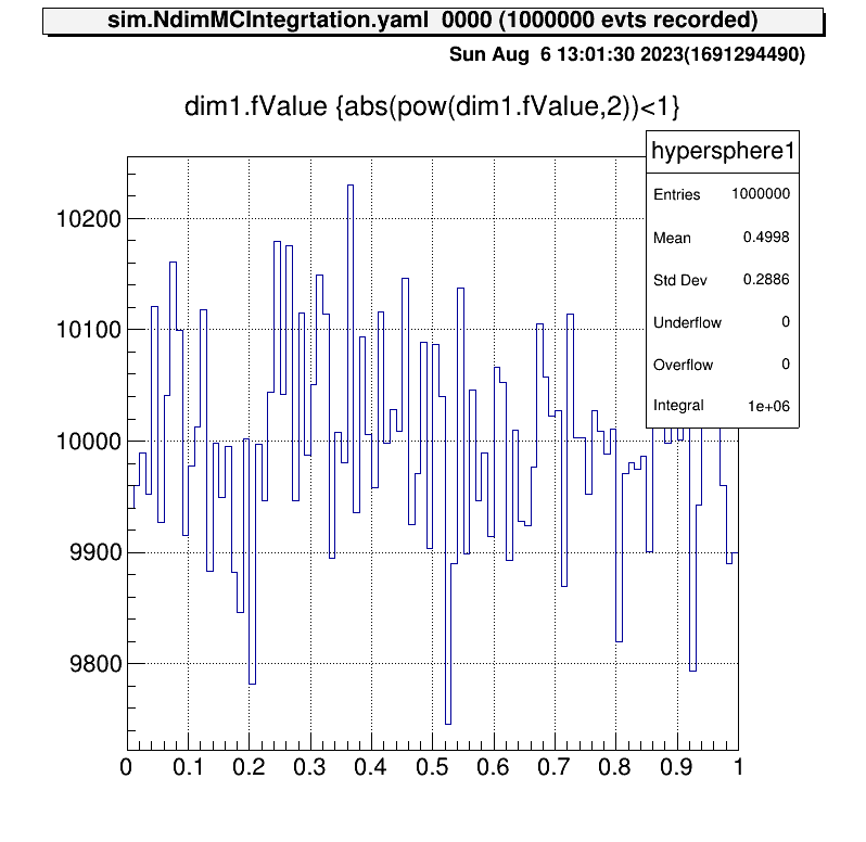 fig1