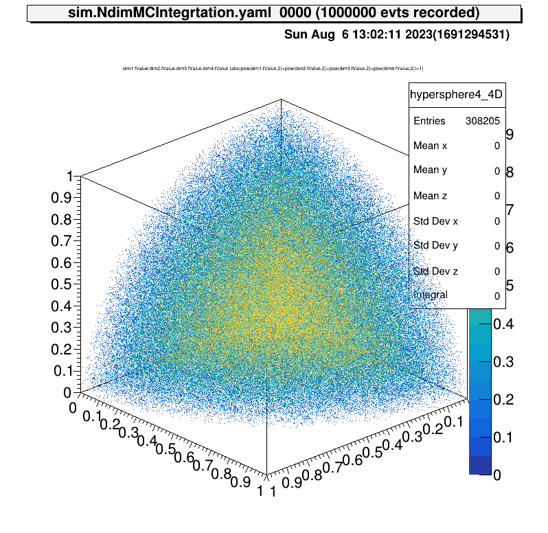 fig4