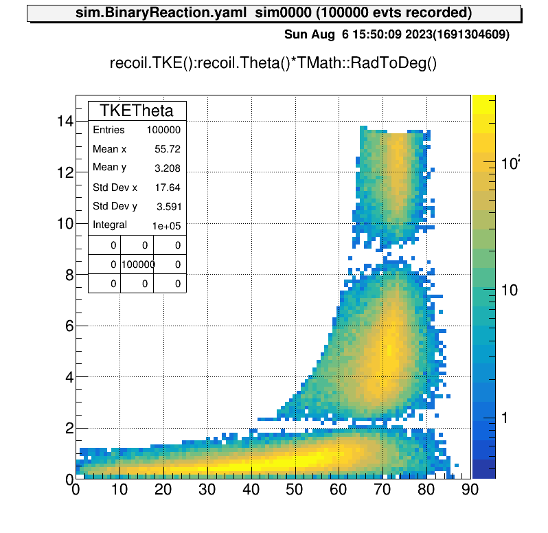 fig4