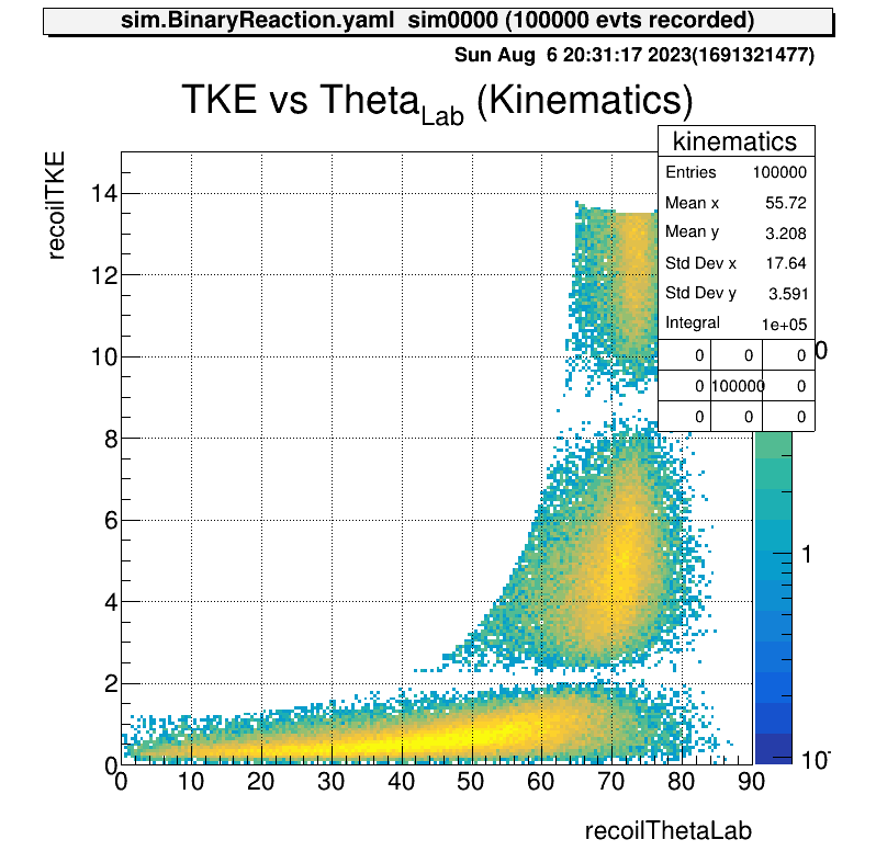 fig4