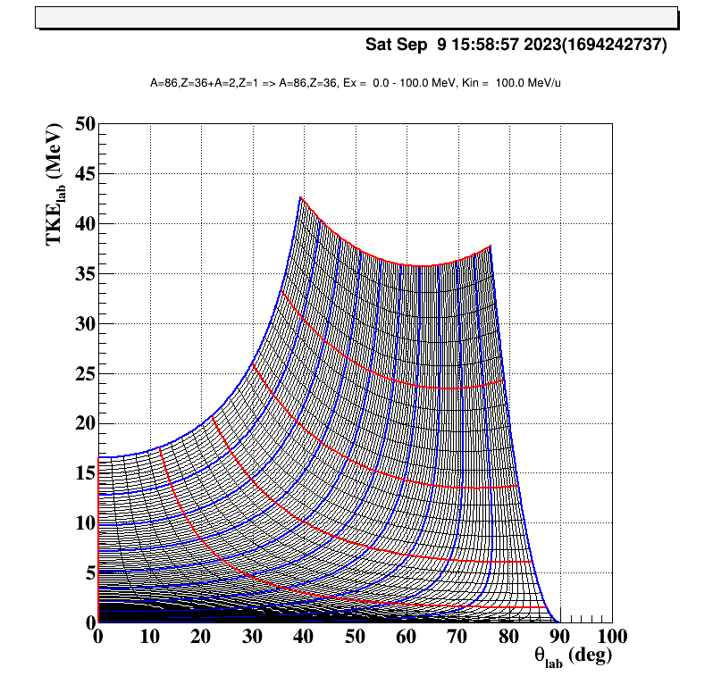 fig1