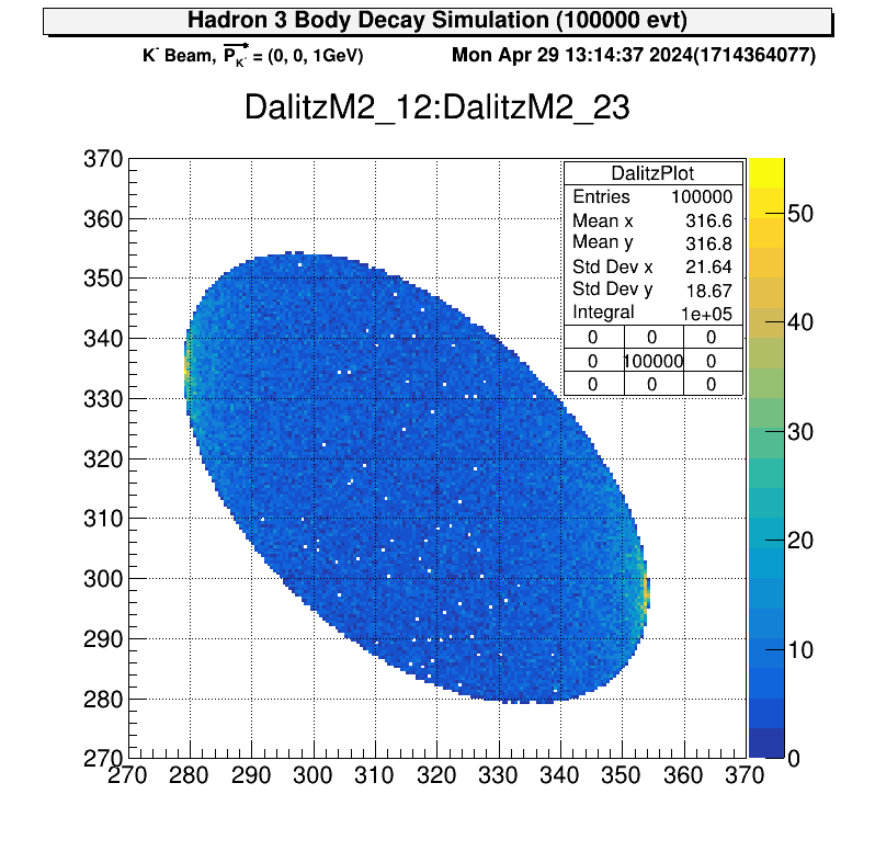 fig5
