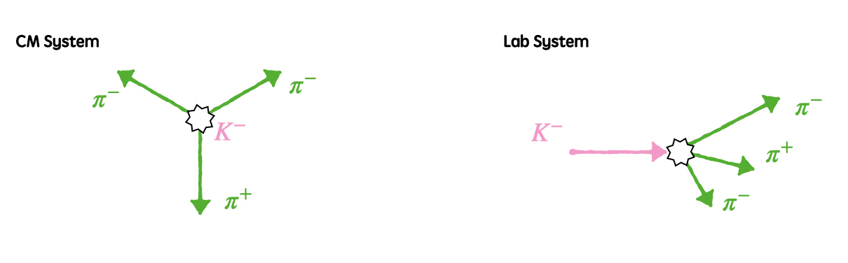 fig1
