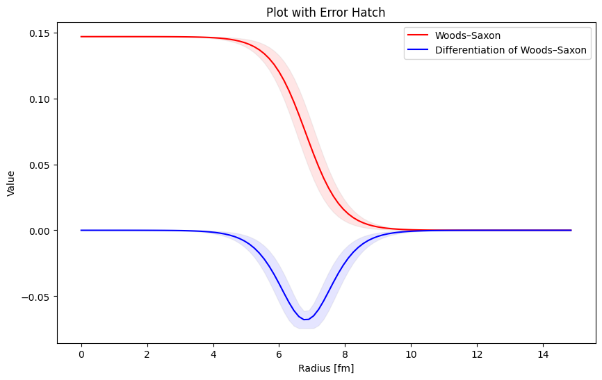 fig1