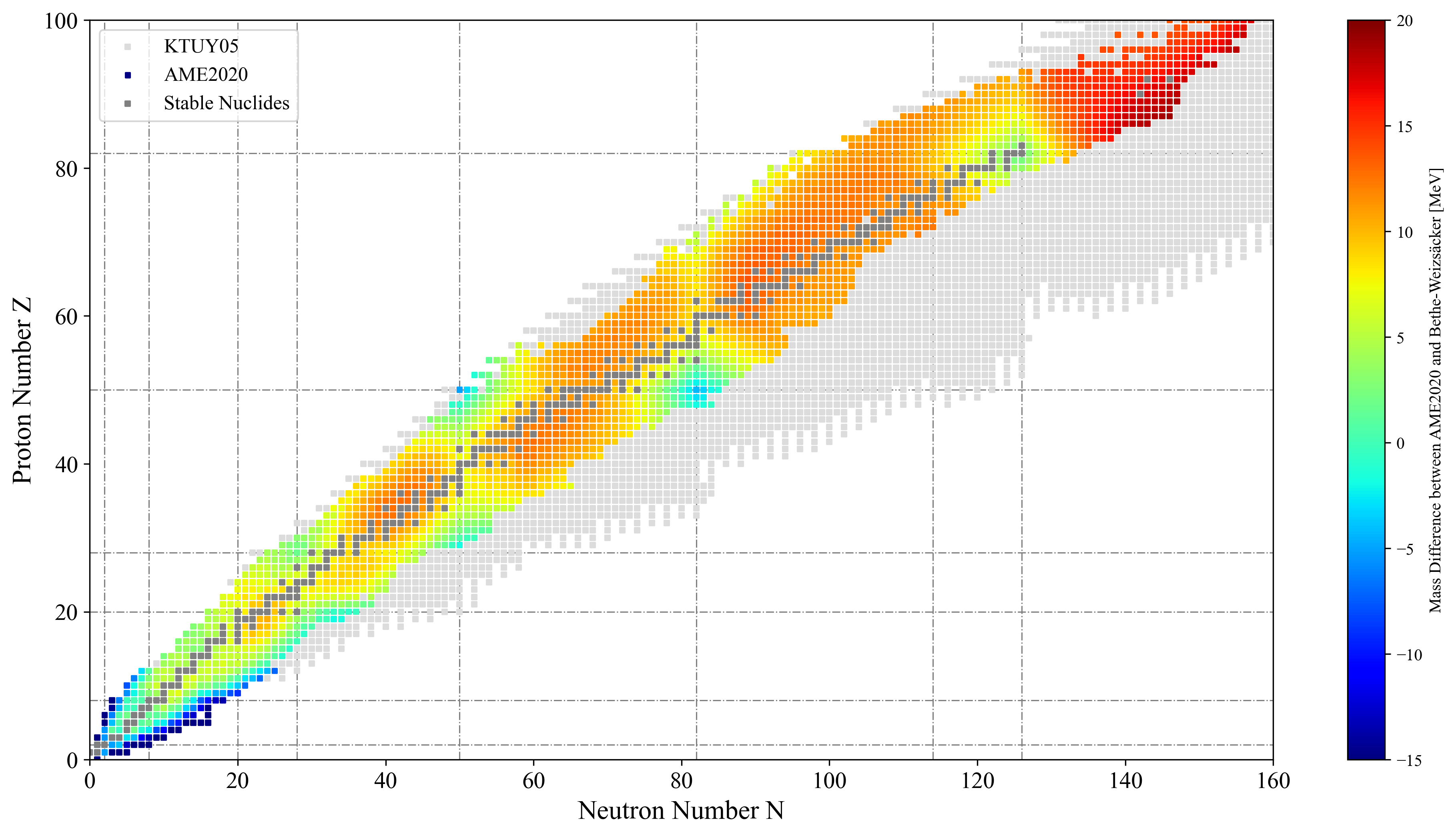 fig1