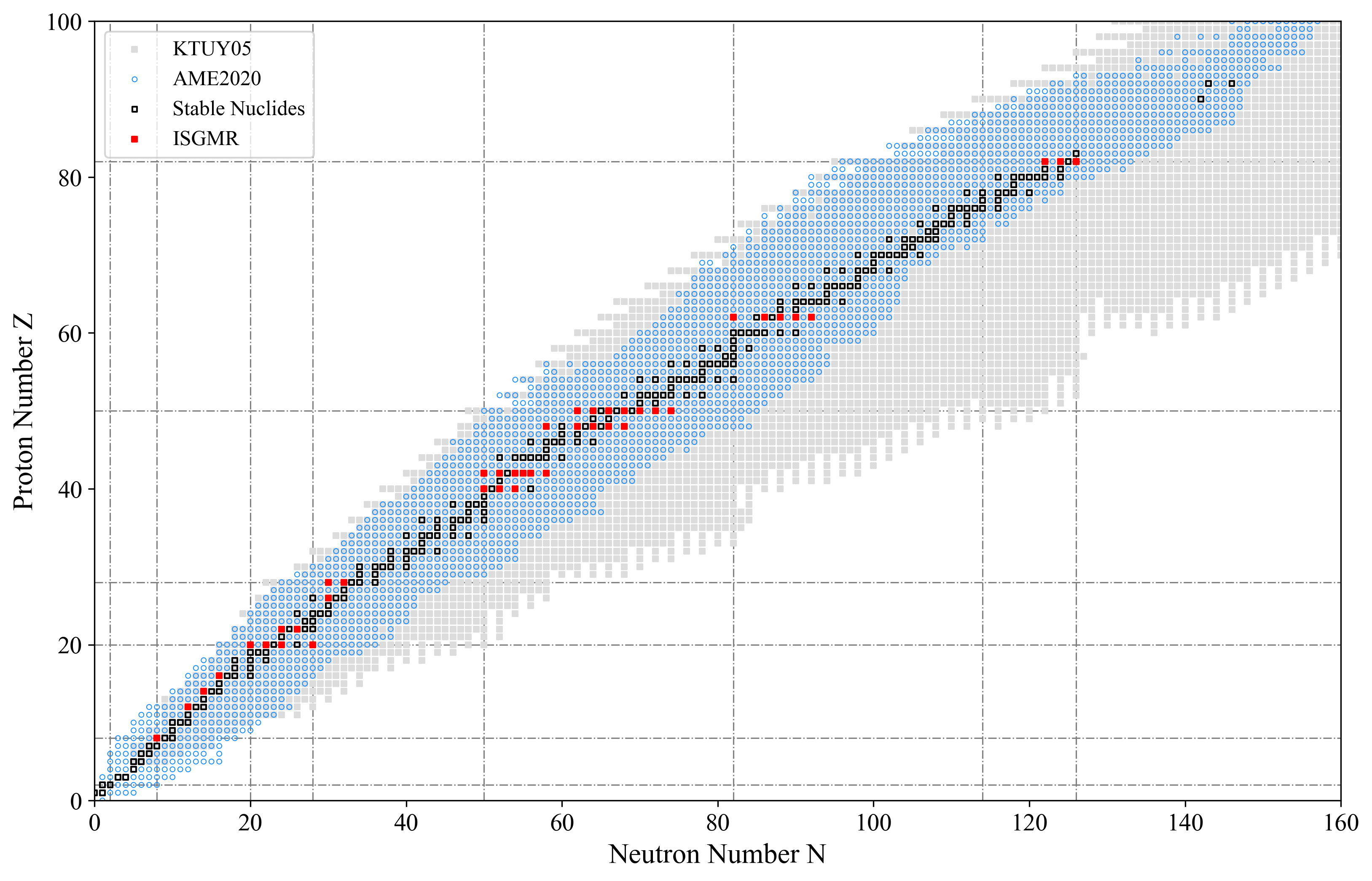 fig2