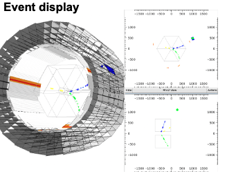 The Event Display of the LEPS2 Experiment