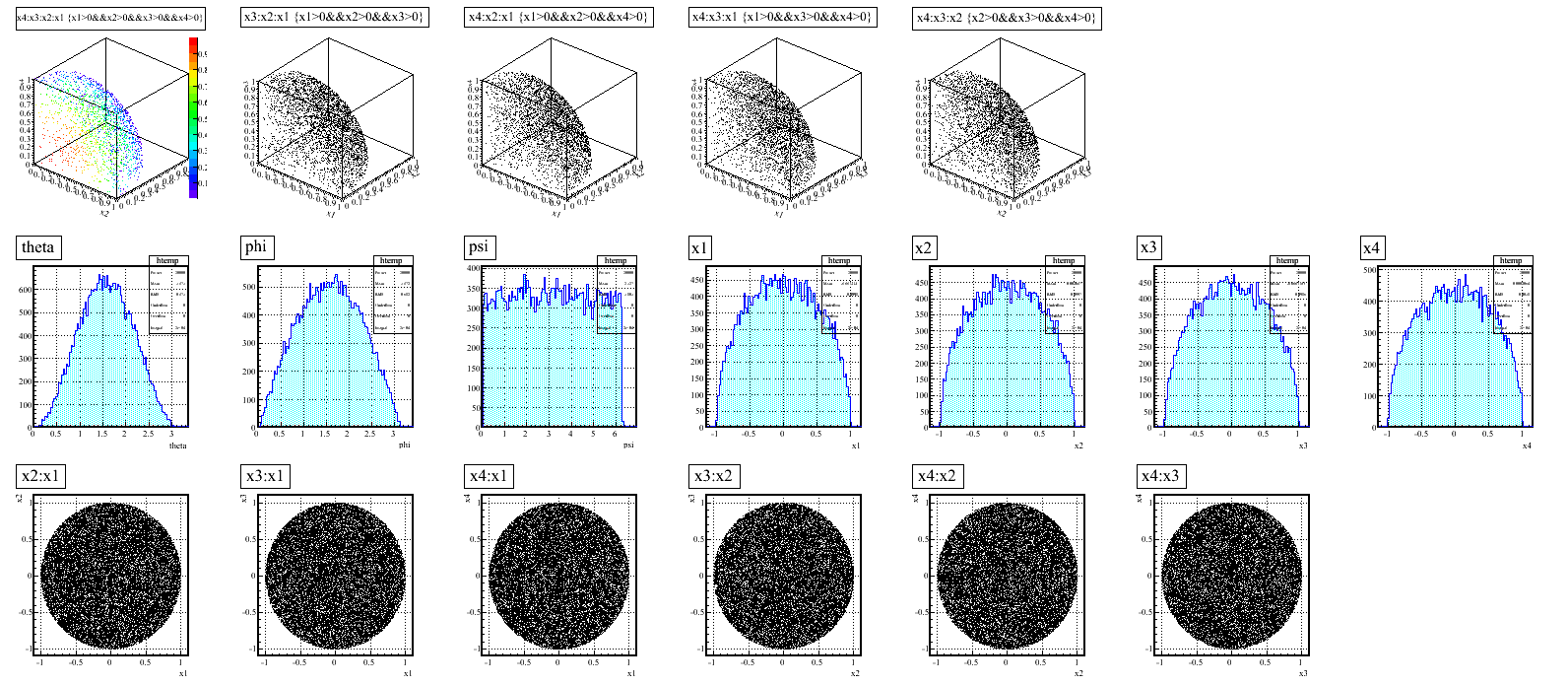 isotropic_4d.png