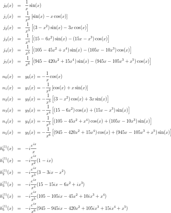 \begin{eqnarray*}
j_0(x) &=& \frac{1}{x}\sin(x) \\
j_1(x) &=& \frac{1}{x^2}\left[ \sin(x)-x\cos(x) \right] \\
j_2(x) &=& \frac{1}{x^3}\left[ (3-x^2)\sin(x)-3x\cos(x) \right] \\
j_3(x) &=& \frac{1}{x^4}\left[ (15-6x^2)\sin(x)-(15x-x^3)\cos(x) \right] \\
j_4(x) &=& \frac{1}{x^5}\left[ (105-45x^2+x^4)\sin(x)-(105x-10x^3)\cos(x) \right] \\
j_5(x) &=& \frac{1}{x^6}\left[ (945-420x^2+15x^4)\sin(x)-(945x-105x^3+x^5)\cos(x) \right] \\[2.0ex]
n_0(x) &=& y_0(x) = -\frac{1}{x}\cos(x) \\
n_1(x) &=& y_1(x) = -\frac{1}{x^2}\left[ \cos(x)+x\sin(x) \right] \\
n_2(x) &=& y_2(x) = -\frac{1}{x^3}\left[ (3-x^2)\cos(x)+3x\sin(x) \right] \\
n_3(x) &=& y_3(x) = -\frac{1}{x^4}\left[ (15-6x^2)\cos(x)+(15x-x^3)\sin(x) \right] \\
n_4(x) &=& y_4(x) = -\frac{1}{x^5}\left[ (105-45x^2+x^4)\cos(x)+(105x-10x^3)\sin(x) \right] \\
n_5(x) &=& y_5(x) = -\frac{1}{x^6}\left[ (945-420x^2+15x^4)\cos(x)+(945x-105x^3+x^5)\sin(x) \right] \\[2.0ex]
h^{(1)}_0(x) &=& -i\frac{e^{ix}}{x} \\
h^{(1)}_1(x) &=& -i\frac{e^{ix}}{x^2}(1-ix) \\
h^{(1)}_2(x) &=& -i\frac{e^{ix}}{x^3}(3-3ix-x^2) \\
h^{(1)}_3(x) &=& -i\frac{e^{ix}}{x^4}(15-15ix-6x^2+ix^3) \\
h^{(1)}_4(x) &=& -i\frac{e^{ix}}{x^5}(105-105ix-45x^2+10ix^3+x^4) \\
h^{(1)}_5(x) &=& -i\frac{e^{ix}}{x^6}(945-945ix-420x^2+105ix^3+15ix^4+x^5) \\[2.0ex]
h^{(1)}_0(ix) &=& -\frac{e^{-x}}{x} \\
h^{(1)}_1(ix) &=& i\frac{e^{-x}}{x^2}(1+x) \\
h^{(1)}_2(ix) &=& \frac{e^{-x}}{x^3}(3+3x+x^2) \\
h^{(1)}_3(ix) &=& -i\frac{e^{-x}}{x^4}(15+15x+6x^2+x^3) \\
h^{(1)}_4(ix) &=& -\frac{e^{-x}}{x^5}(105+105x+45x^2+10x^3+x^4) \\
h^{(1)}_5(ix) &=& i\frac{e^{-x}}{x^6}(945+945x+420x^2+105x^3+15x^4+x^5) 
\end{eqnarray*}