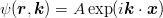 \begin{eqnarray*}
\psi(\mbox{\boldmath $r$},\mbox{\boldmath $k$}) = A\exp(i\mbox{\boldmath $k$}\cdot\mbox{\boldmath $x$})
\end{eqnarray*}