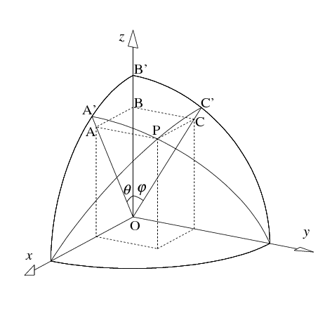 rec_solid_angle_def.png