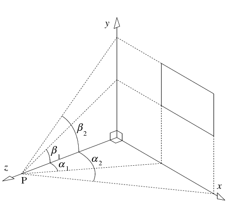 rec_solid_angle_off_axis.png