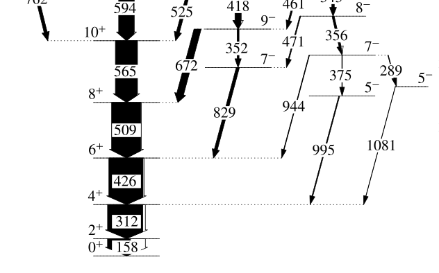 radware_example1.png