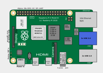 RaspberryPi_Model_4B.jpg